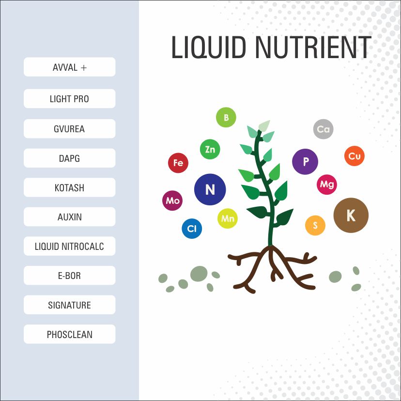 LIQUID NUTRIENTS